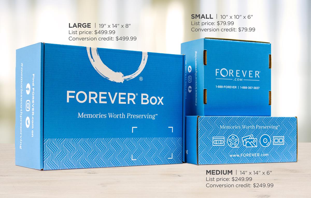 Photo of the new FOREVER Box